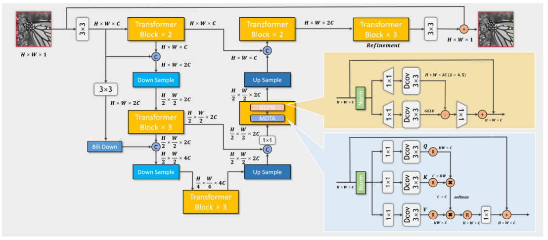 啊喽哈 降噪方案2443.png
